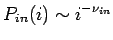 $\displaystyle P_{in}(i) \sim i^{-\nu_{in}}$