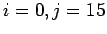 $i=0,j=15$